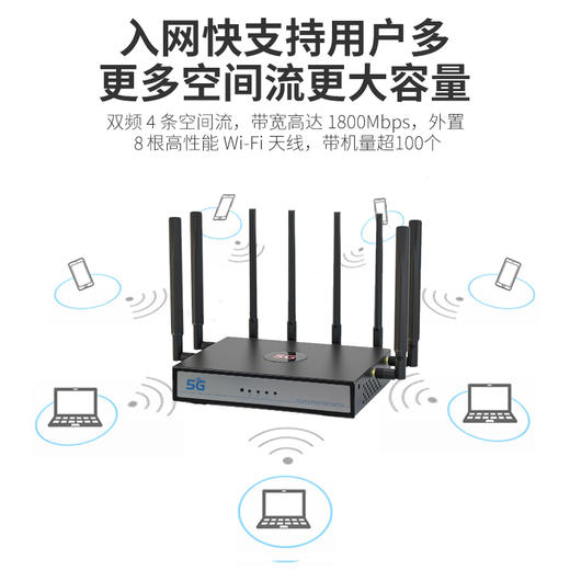 【5G无线路由器】CPE直播办公家用5G路由器 商品图0