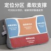 【双重呵护颈椎！带来舒适的护颈睡眠体验】日式颈椎枕头护颈专用成人枕芯，舒适呵护颈椎，乳胶枕材质让您感受到柔软和支撑力的平衡，让您享受一夜好眠。 商品缩略图3