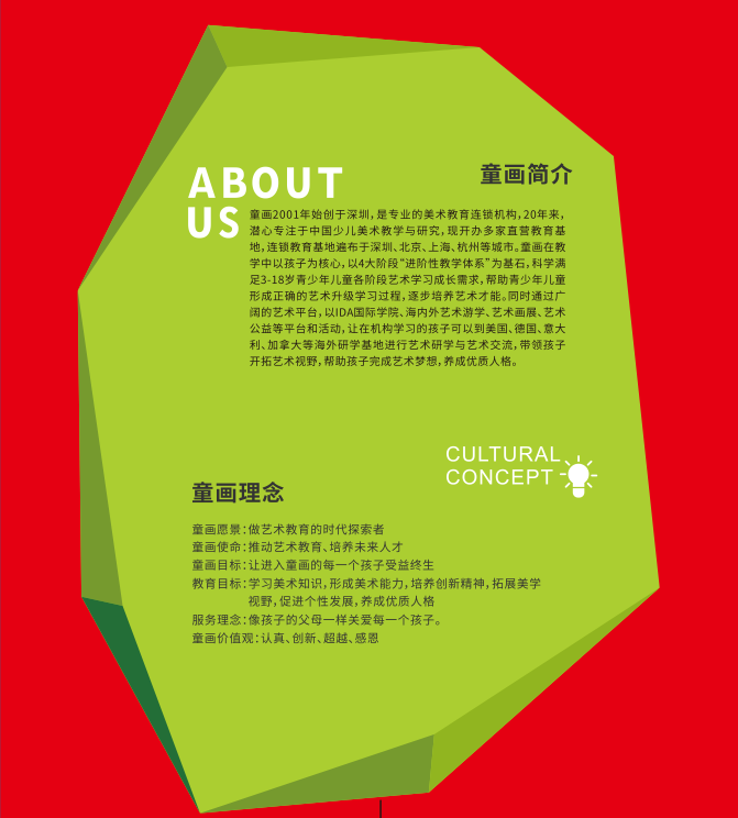 SI产品 异形校区文化墙  品牌介绍、学段介绍、艺术之旅文化墙、师资墙   （运费到付）