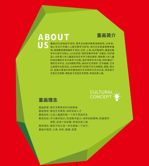 SI产品 异形校区文化墙  品牌介绍、学段介绍、艺术之旅文化墙、师资墙   （运费到付） 商品图0