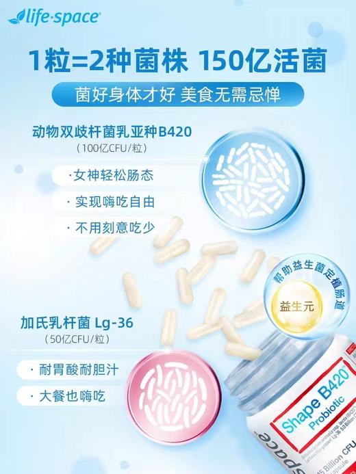 Life Space B420 塑身益生菌 60粒 商品图4