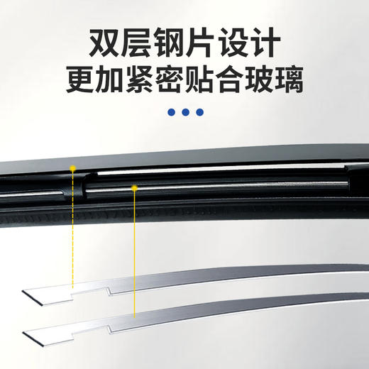 贵州交广路灵灵硅胶镀膜无骨雨刮器雨刷器双层钢片设计更贴合 商品图1