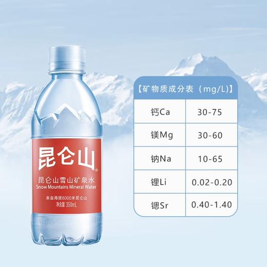 昆仑山矿泉水350ml 商品图3
