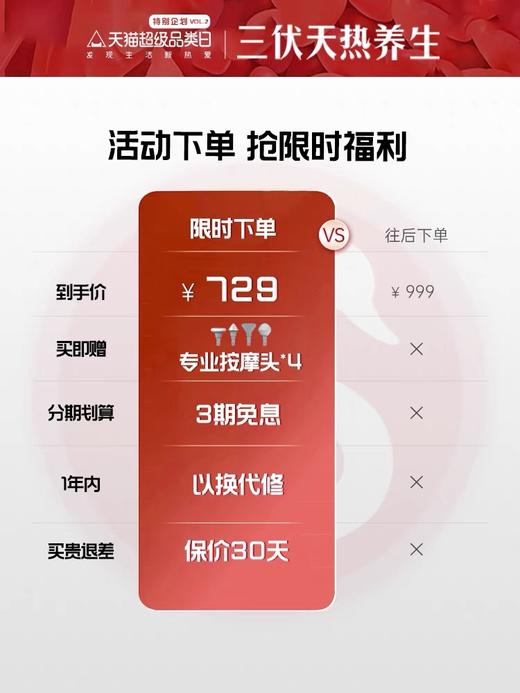 SKG专业级筋膜枪F7 商品图2