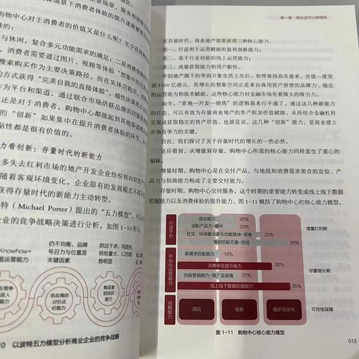 官网 商业地产新运营 不一样的破局思维 索珊 商业地产运营 企业经营管理学书籍 商品图4