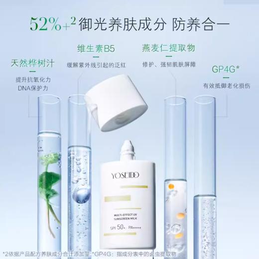 养生堂多效清透水感防晒乳 商品图3