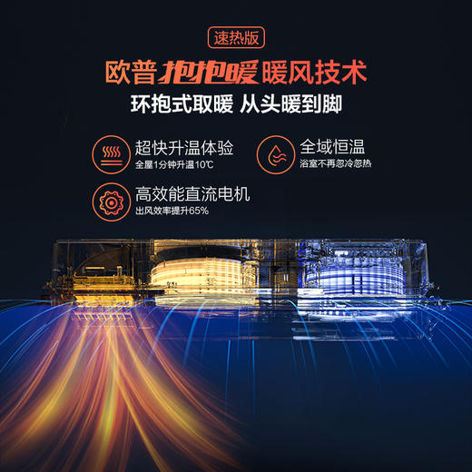 欧普（OPPLE）直流变频风暖浴霸灯排气扇一体集成吊顶卫生间暖风S3 商品图2