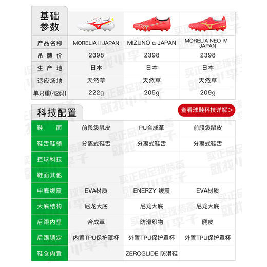Mizuno/美津浓莫雷拉MORELIA 2高端日产FG长钉袋鼠皮成人足球鞋男P1GA230164 商品图1