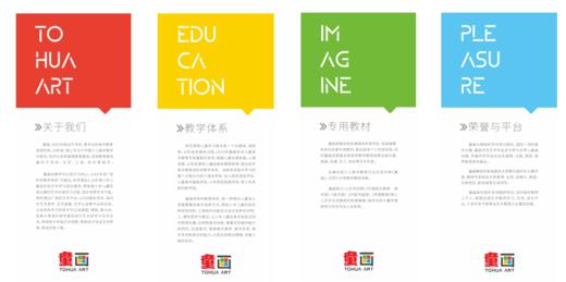 SI产品 异形校区文化墙  品牌介绍、学段介绍、艺术之旅文化墙、师资墙   （运费到付） 商品图5