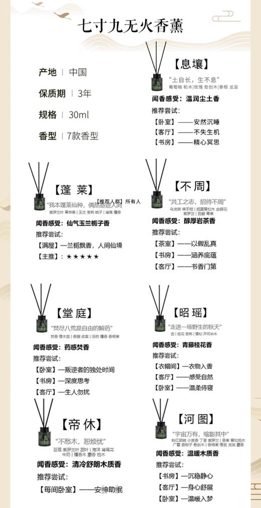 七寸九正装香水 商品图2