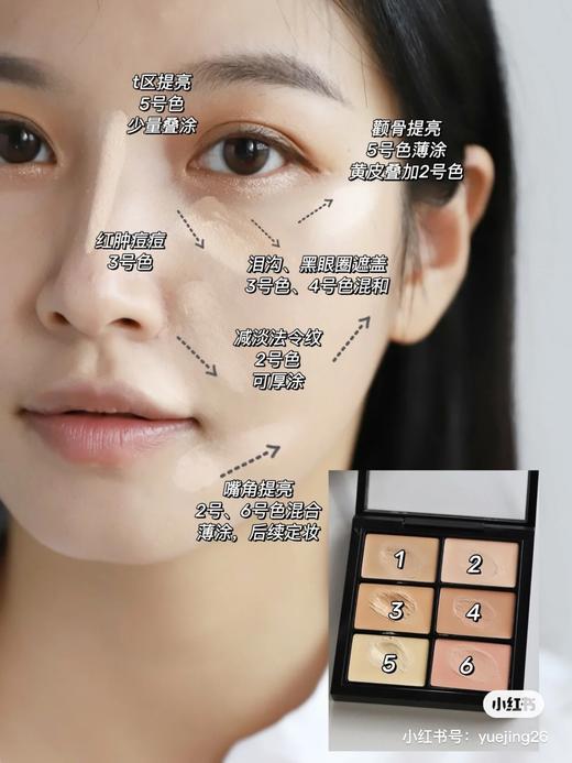 MAC魅可定制六色遮瑕盘多功能彩妆遮黑眼圈痘印泪沟隐瑕疵 商品图3