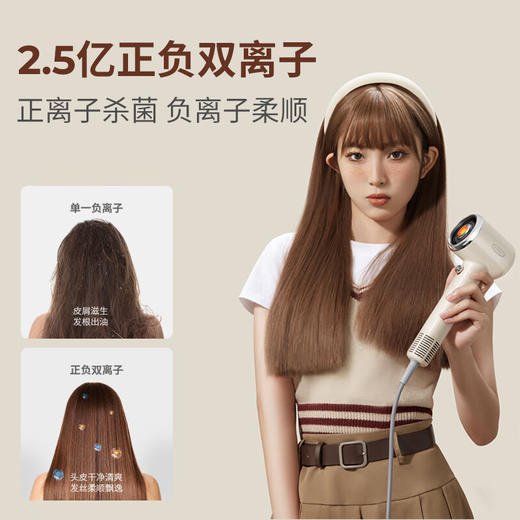 直白 双离子高速 吹风机S1 商品图1