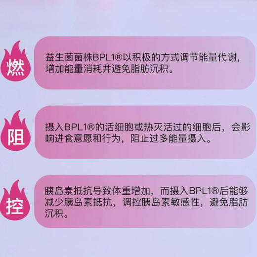 2.0升级版来了 新加坡IAM Health维可美Vicome体重管理减脂益生菌 商品图4