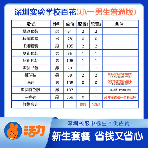 2023深圳实验学校百花片区（小一）新生套餐（男女）（建议波鞋拍大一码） 商品图1