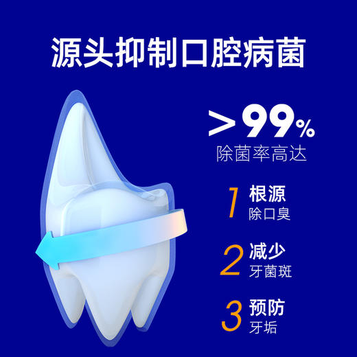 【壳币兑换】小白牙猫咪/狗狗洁齿水 商品图5