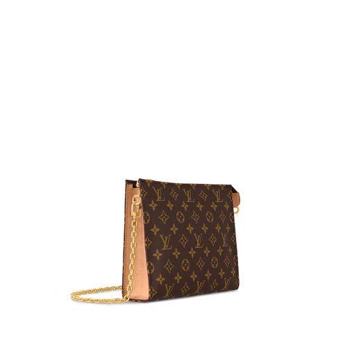 【预定款】LOUIS VUITTON 路易威登 女士TOILETRY POUCH ON CHAIN 手袋 M81412 商品图2