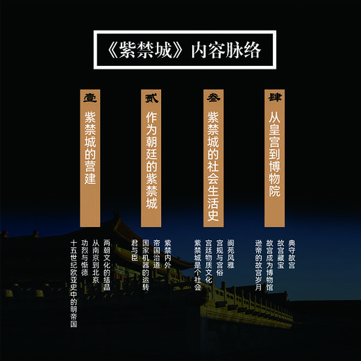 《紫禁城一部15世纪以来的中国史》故宫博物馆院长书写 |近400幅珍贵图片 商品图6