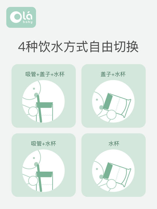 olababy硅胶婴儿童吸管学饮杯喝水两用防摔奶瓶大宝宝训练杯6个月 商品图2