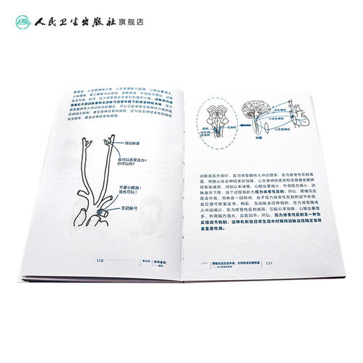 生命与人体功能——奇妙的身体旅行 2023年3月科普 9787117339216 商品图4