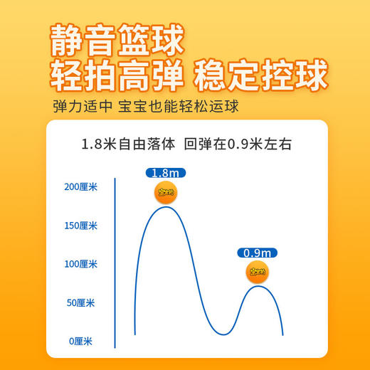 静音球/篮球框/居家投篮运动不扰民/有趣好玩 商品图7