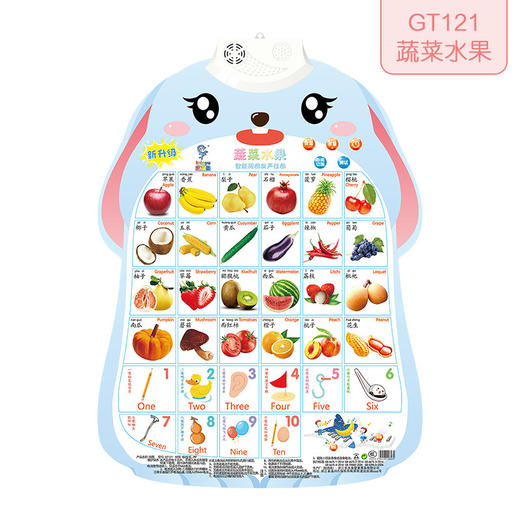 【29.9元/3张】乐乐鱼儿童早教挂图，寓教于乐，观图片认知音标、字母、动物、植物。启蒙认知，全面培养宝宝视力、思维、语言、听觉等多方面能力，初学拼音的好选择！sh 商品图7