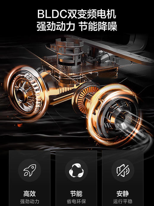 格兰仕洗碗机W15G5Q01 商品图3