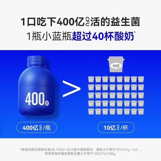 【赠3瓶】WonderLab万益蓝全能益生菌 2g*30瓶 商品图2