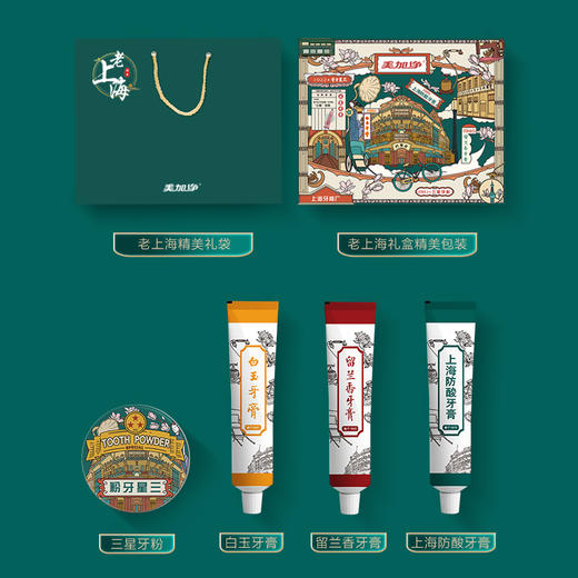 美加净老上海礼盒（配专属手袋） 商品图2