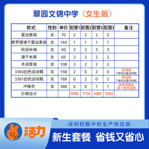 2023深圳市翠园文锦中学新生套餐（男女）附校徽 商品图1