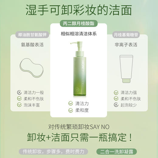 [洁颜蜜]【49.9任选3件 | 79.9任选5件 | 专区满3件送唇釉】透蜜 洗卸二合一洁颜蜜150ml 商品图2