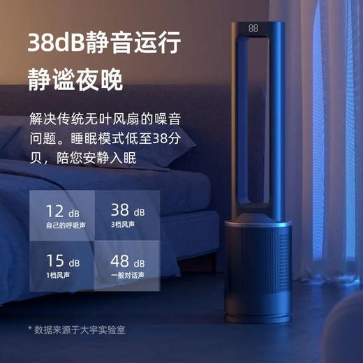 大宇无叶风扇家用智能落地扇循环空气净化风扇电扇立式塔扇V8 心选到家 商品图2