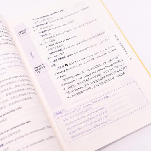 考研英语小白阅读思维训练 朱伟恋词 小白阅读理解 考研英语阅读理解 考研英语真题 阅读的本质 商品图3