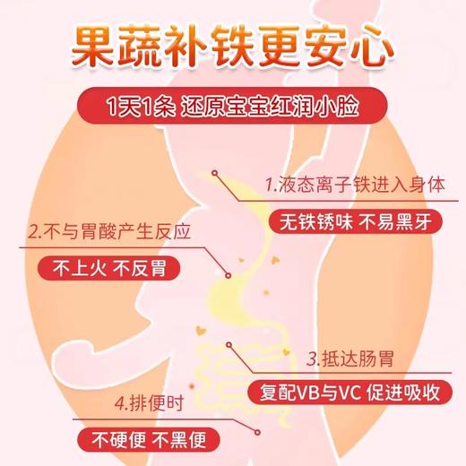 德国Eisen便捷红铁剂  5ml*30条/盒(儿童） 商品图2