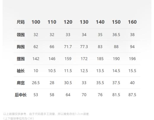 jnby  23年秋款  绣花网纱圆领短袖连衣裙 1N7G11030 商品图1