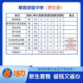 2023深圳罗湖区（翠园）初级中学新生套餐（送校徽）