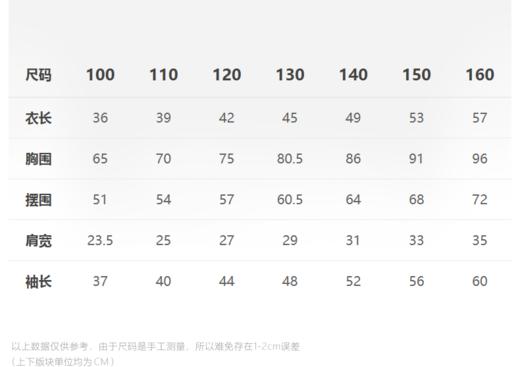 jnby  23年秋款  甜美混纺短款开襟毛衫  1N7313070 商品图1