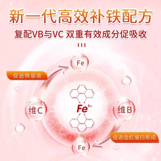 德国Eisen便捷红铁剂  5ml*30条/盒(儿童） 商品图3