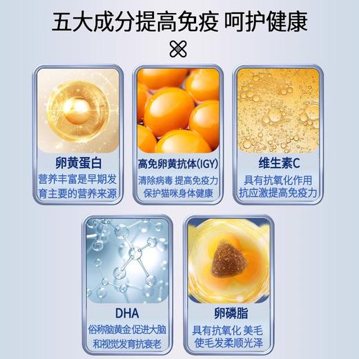 优养宠物猫咪提高幼猫免疫力活性免疫球蛋白IGY卵黄抗体小分子肽 商品图3
