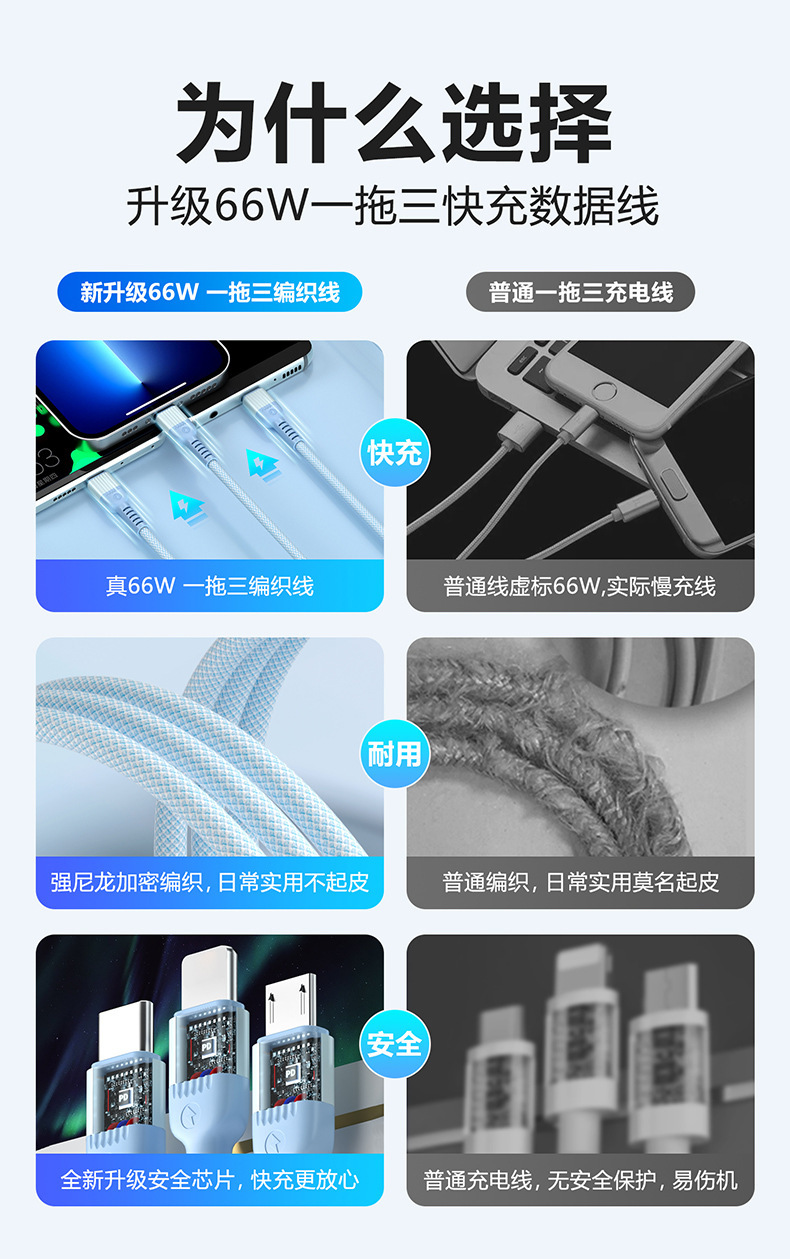 超级快充多功能