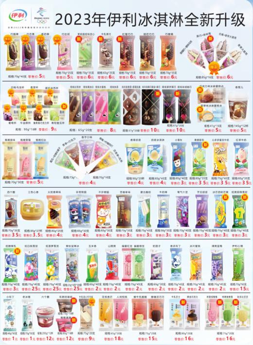 冰淇淋代金券（88代100元，仅限望州南小区提货） 商品图0