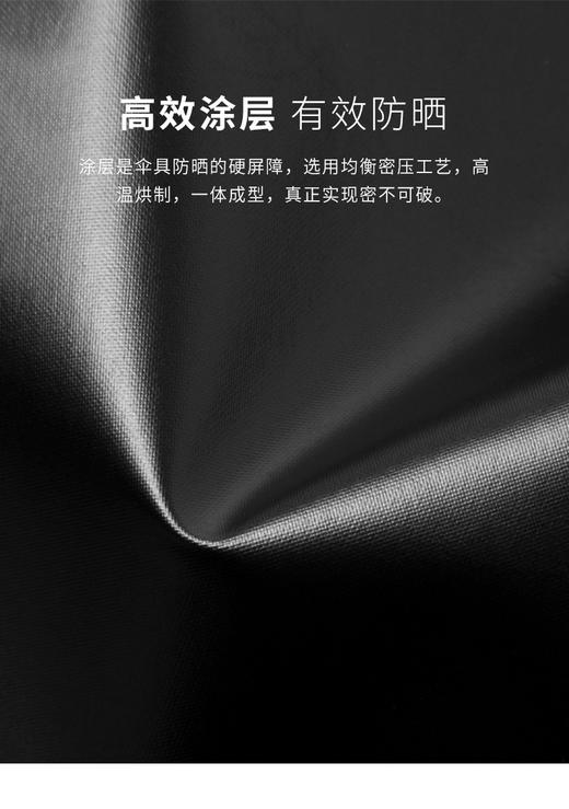 【分销】迷你超轻便胶囊遮阳伞   超小超轻便携   抗风防水遮阳 商品图5