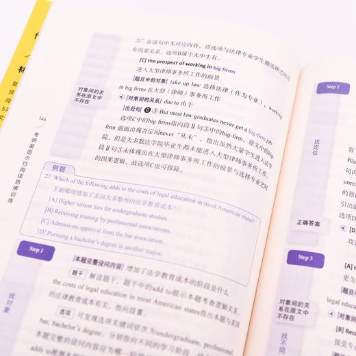 考研英语小白阅读思维训练 朱伟恋词 小白阅读理解 考研英语阅读理解 考研英语真题 阅读的本质 商品图4