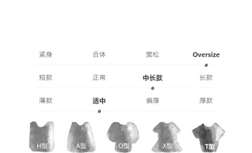 jnby  23年秋款  套头圆领印花卫衣 1N7412440 商品图3