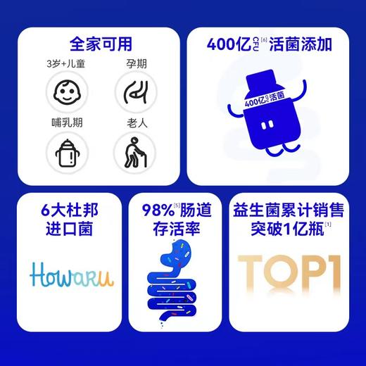 【赠3瓶】WonderLab万益蓝全能益生菌 2g*30瓶 商品图4