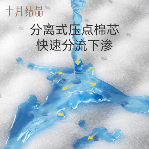 新生婴儿果油隔尿垫一次性防水透气不可洗宝宝用品尿布垫 商品图5