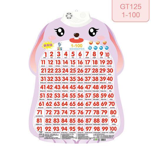 【29.9元/3张】乐乐鱼儿童早教挂图，寓教于乐，观图片认知音标、字母、动物、植物。启蒙认知，全面培养宝宝视力、思维、语言、听觉等多方面能力，初学拼音的好选择！sh 商品图9