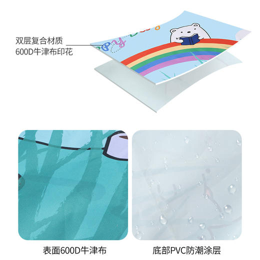 【老带新邀新团】【野餐垫户外露营防潮垫】加厚野炊防潮便携 秋游国庆出游 防水沙滩垫子 原创手绘防潮野餐垫 安全无异味耐磨抗撕柔软亲肤 商品图4