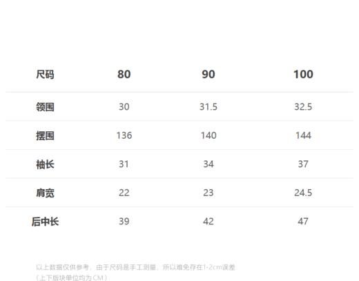 jnby  23年秋款  娃娃衫式中长款风衣  YN7910480 商品图1