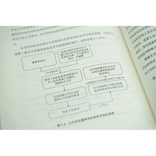 北交所IPO实操手册 诺律师事务所编 范大鹏主编 普峰 成玉洁副主编 商品图3