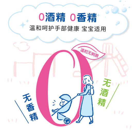 LION狮王 趣净泡沫免洗抑菌洗手液50ml 商品图2